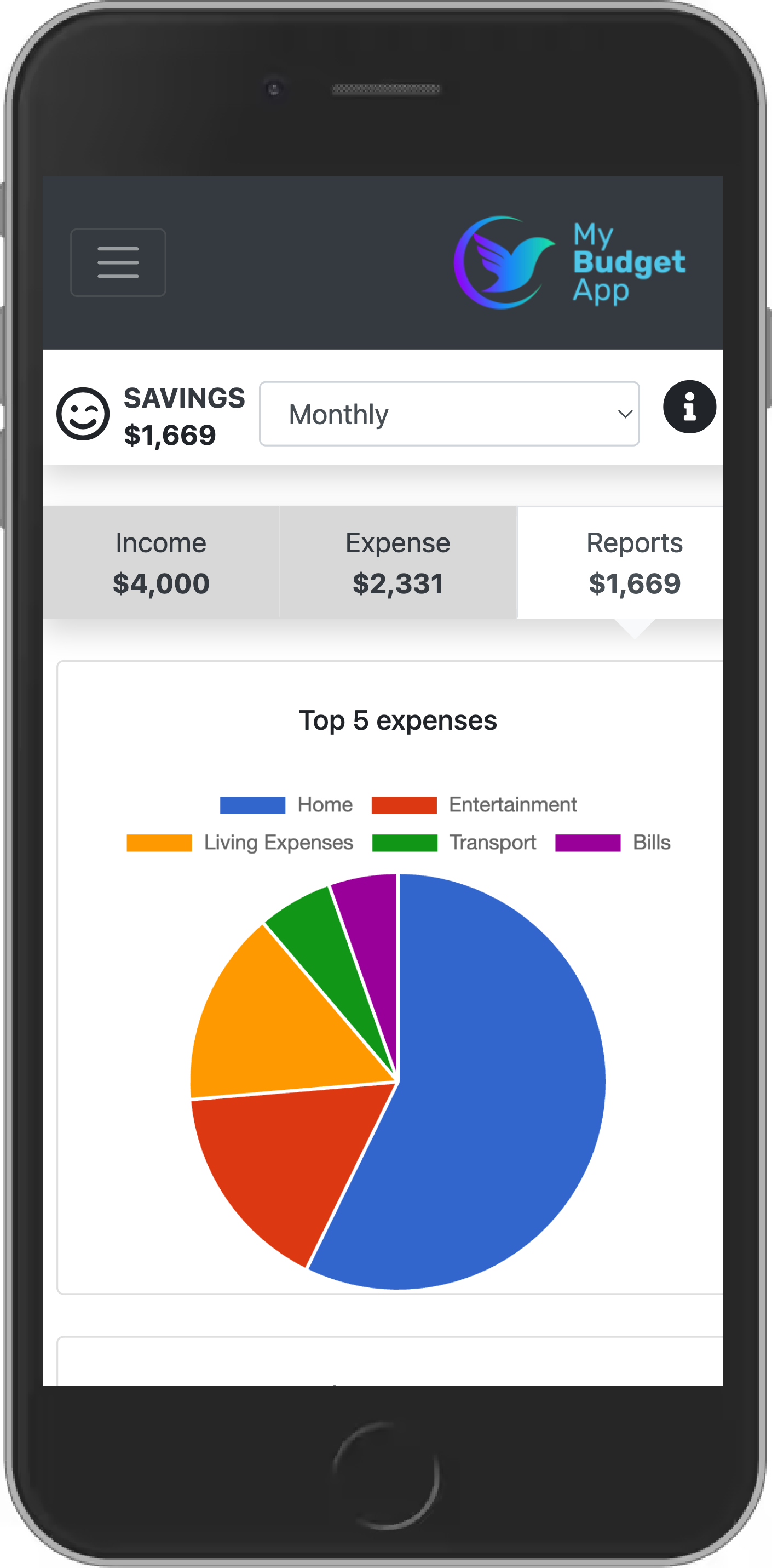 screenshot of My Budget App